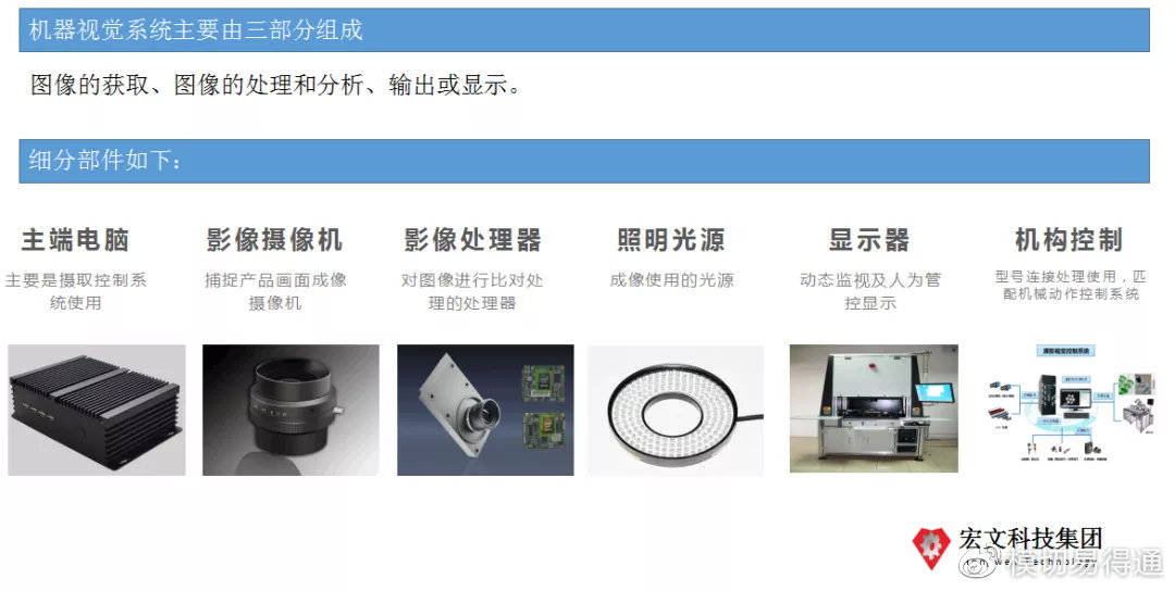 机器视觉光源_唐英 复旦视觉视觉艺术学院 雕塑老师_led光源 平面光源的区别