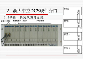 浙大中控dcs系统_浙大中控dcs_浙大中控楼宇自控