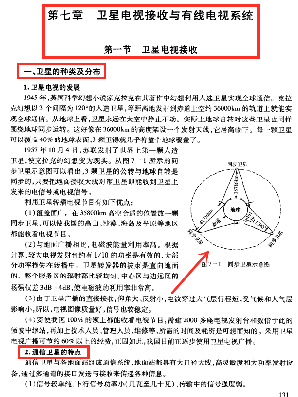 纯干货：302页弱电工程人员必备的系统知识，图文解析标准全面