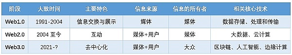 数据备案中心_数据中心_星网锐捷中标数据储存中心
