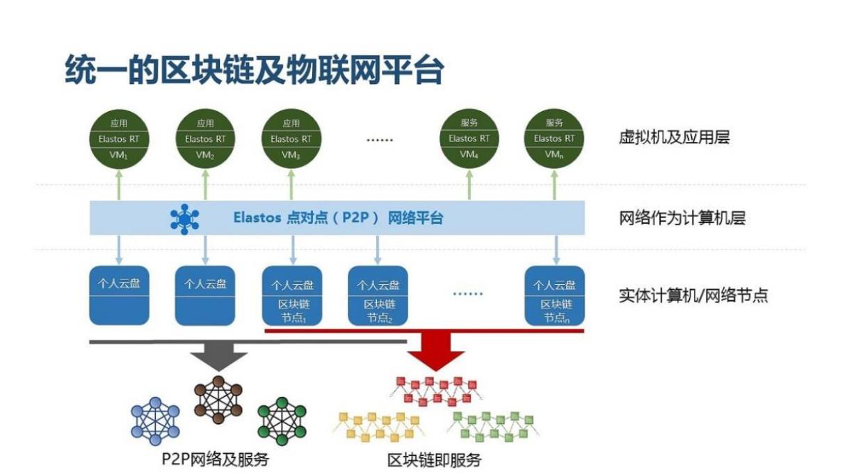 数据中心_星网锐捷中标数据储存中心_数据备案中心