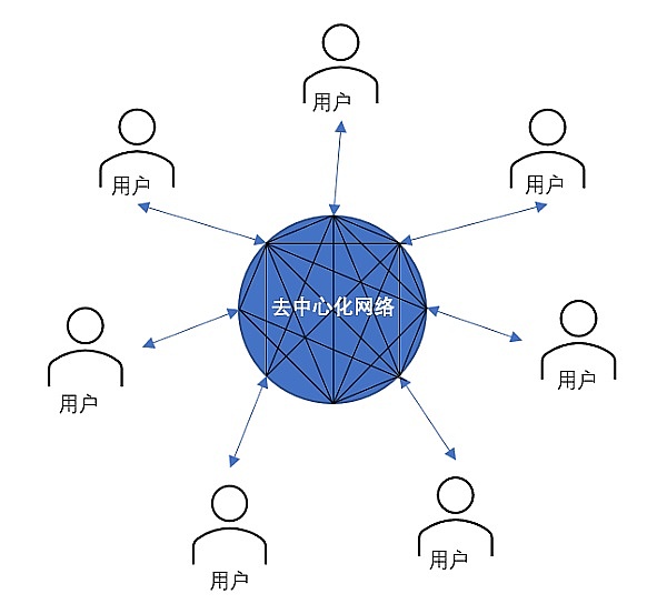 数据中心_星网锐捷中标数据储存中心_数据备案中心