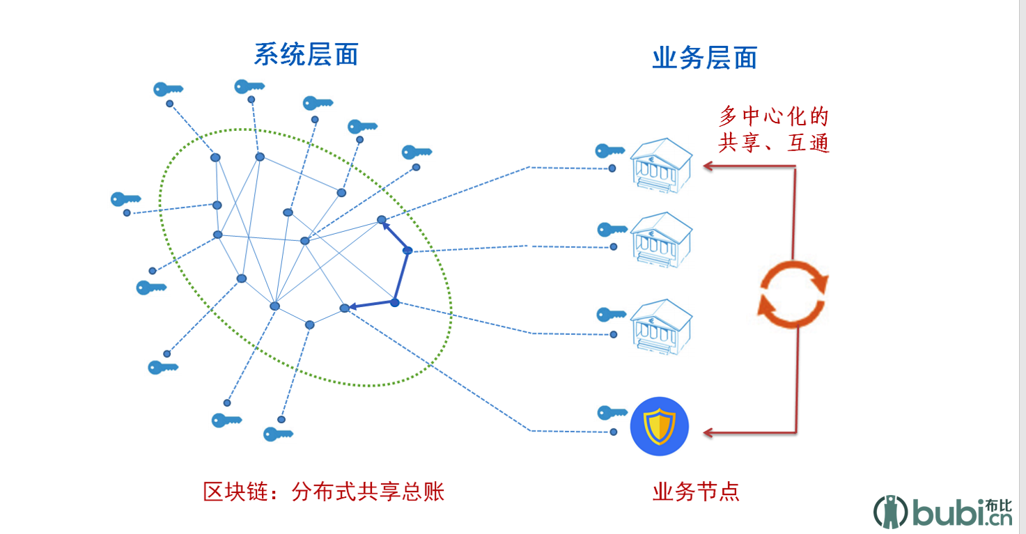 数据中心_星网锐捷中标数据储存中心_数据备案中心
