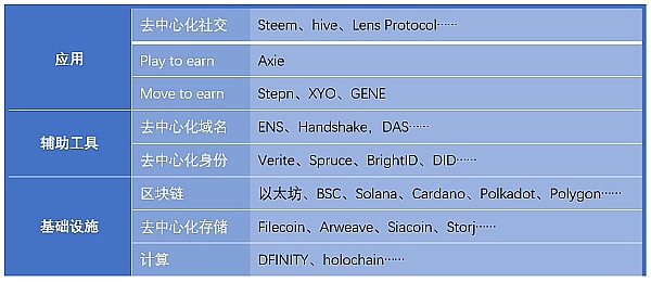 数据备案中心_数据中心_星网锐捷中标数据储存中心