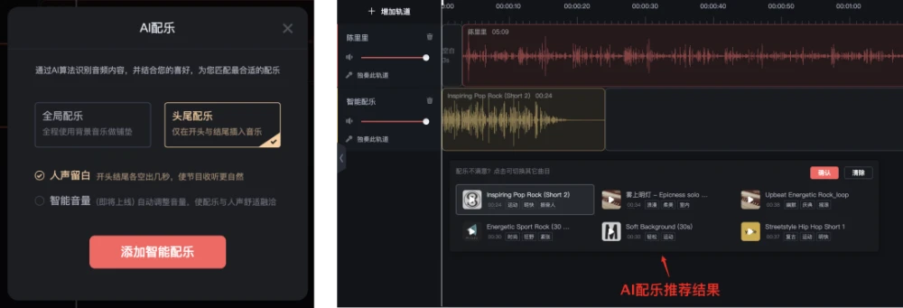 智能小车设计背景_智能背景音乐_智能垃圾桶研究背景
