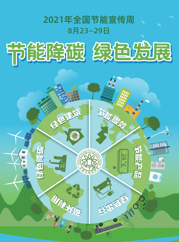 高能耗管理_建筑能耗包括 的能耗_济南能耗管理监测系统