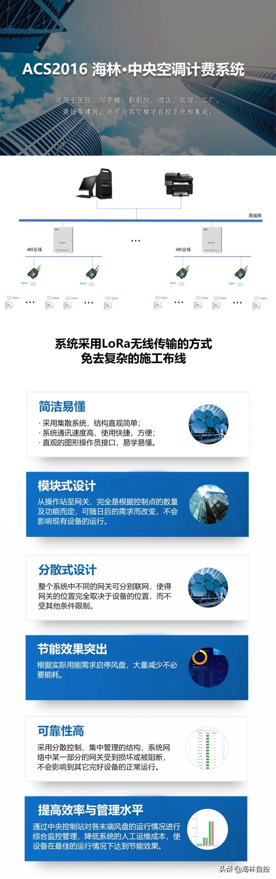 标杆工程｜海林为深圳TCL工业研究院大厦办公楼部署LoRa计费系统