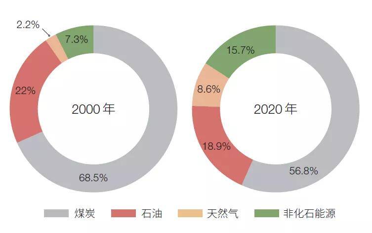 物业地下停车场管理方案_物业能耗管理方案_物业小区管理方案
