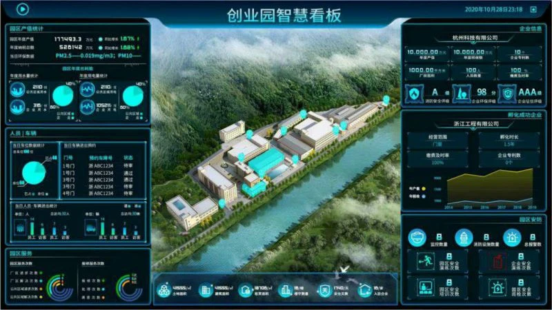 超低能耗示范楼_智慧写字楼能耗管理系统_能耗管理平台