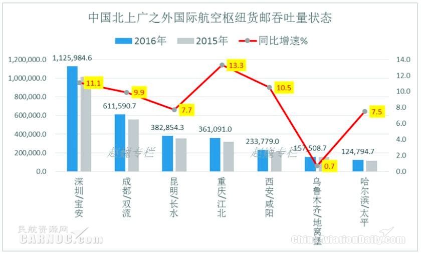 山东能耗管理监测系统_能耗管理体系_体系管理总结
