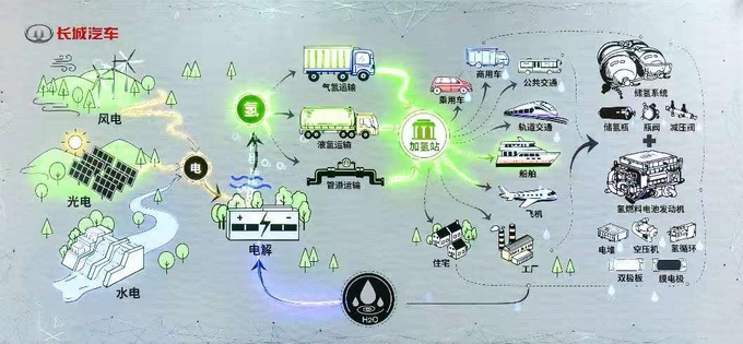 工业能耗在线监测_工业园区能耗管理系统功能介绍_能耗设施设备运行管理及节电,节水,节油等管理措施