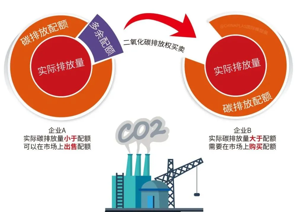 工业能耗在线监测_工业园区能耗管理系统功能介绍_能耗设施设备运行管理及节电,节水,节油等管理措施
