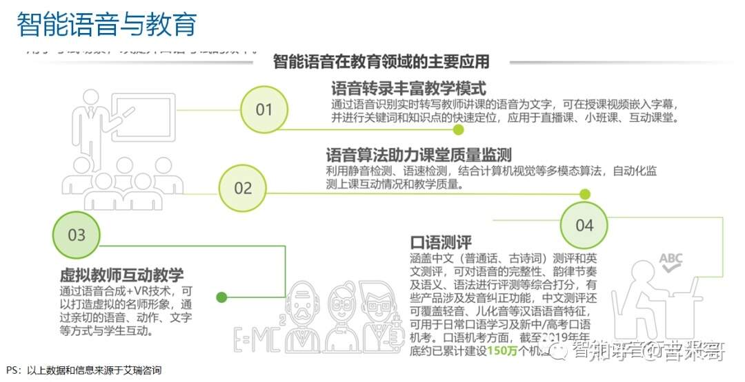 ibms系统架构_ibms功能_智能化系统ibms