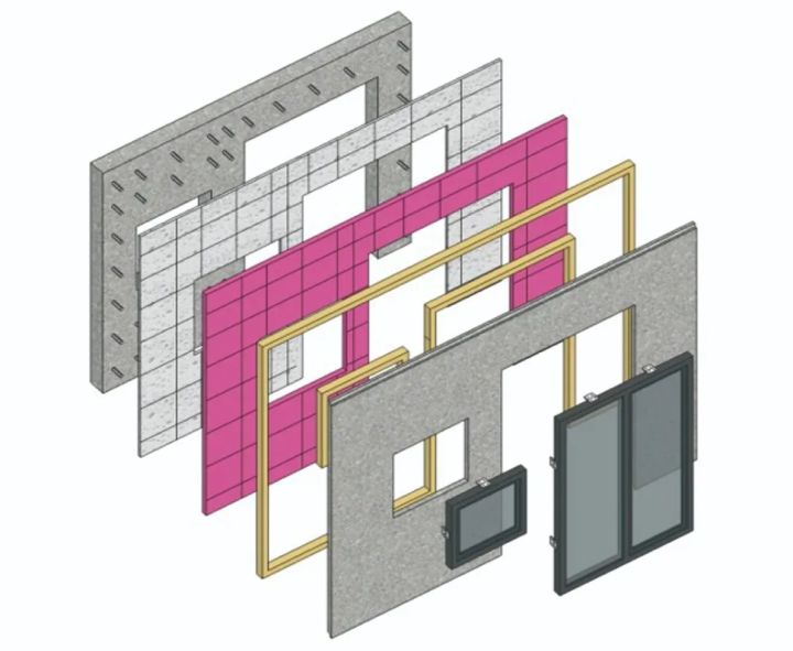 青岛建筑能耗管理系统_建筑能耗标准_建筑能耗是指
