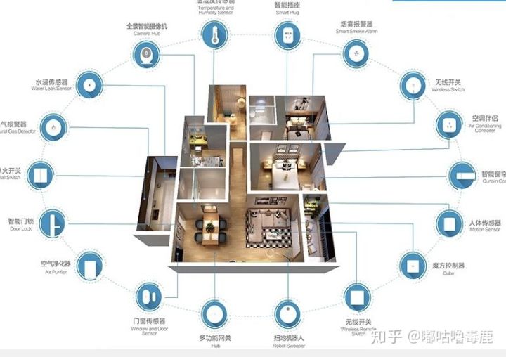 智能安防_大恒科技智能安防概念股_智能安防有限公司