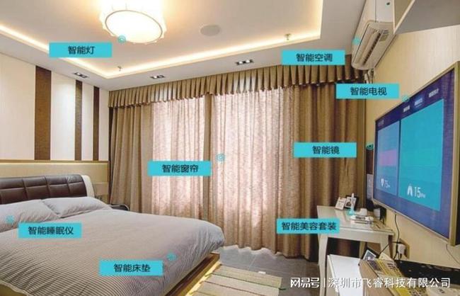 安防天下 智能网络视频监控技术_智能安防系统方案_智能安防