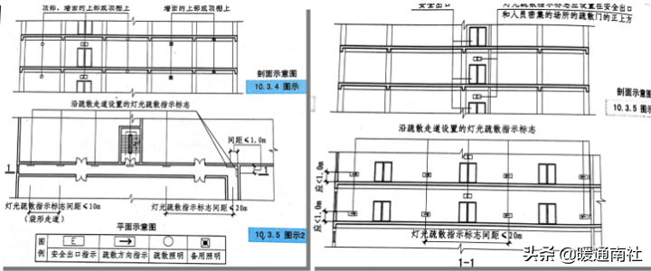 消防应急照明和疏散指示系统设计和应用
