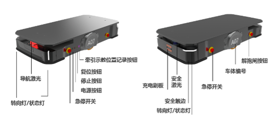 多可®智能移动机器人平台的强适应性和多样拓展性介绍