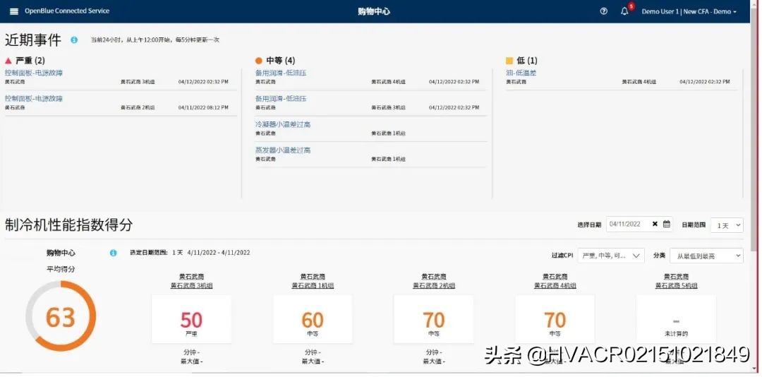 江森自控在亚太区推出数字化冷水机组服务，引领市场新趋势