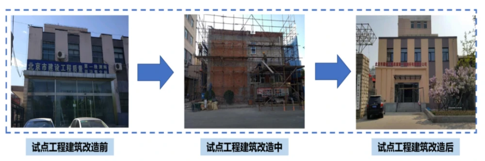 建筑能耗是指_超低能耗建筑示范项目_能耗管理建筑分类