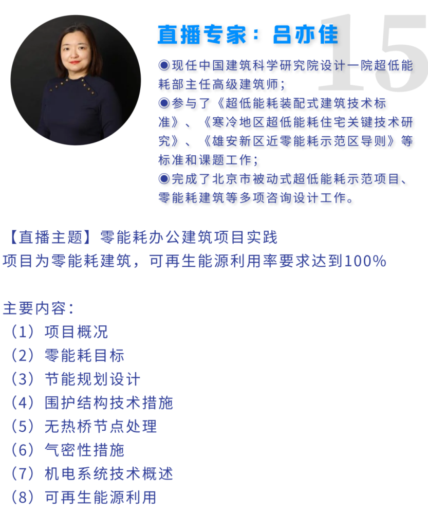 建筑能耗是指_能耗管理建筑分类_超低能耗建筑示范项目