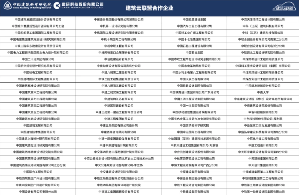 能耗管理建筑分类_超低能耗建筑示范项目_建筑能耗是指