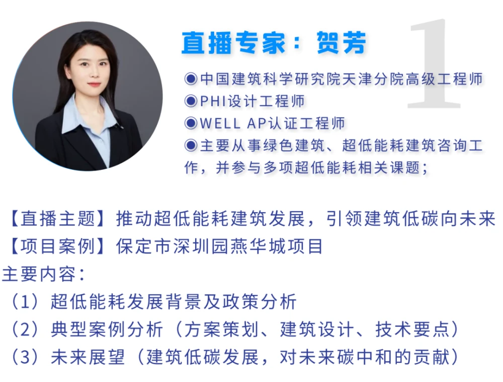 超低能耗建筑示范项目_建筑能耗是指_能耗管理建筑分类