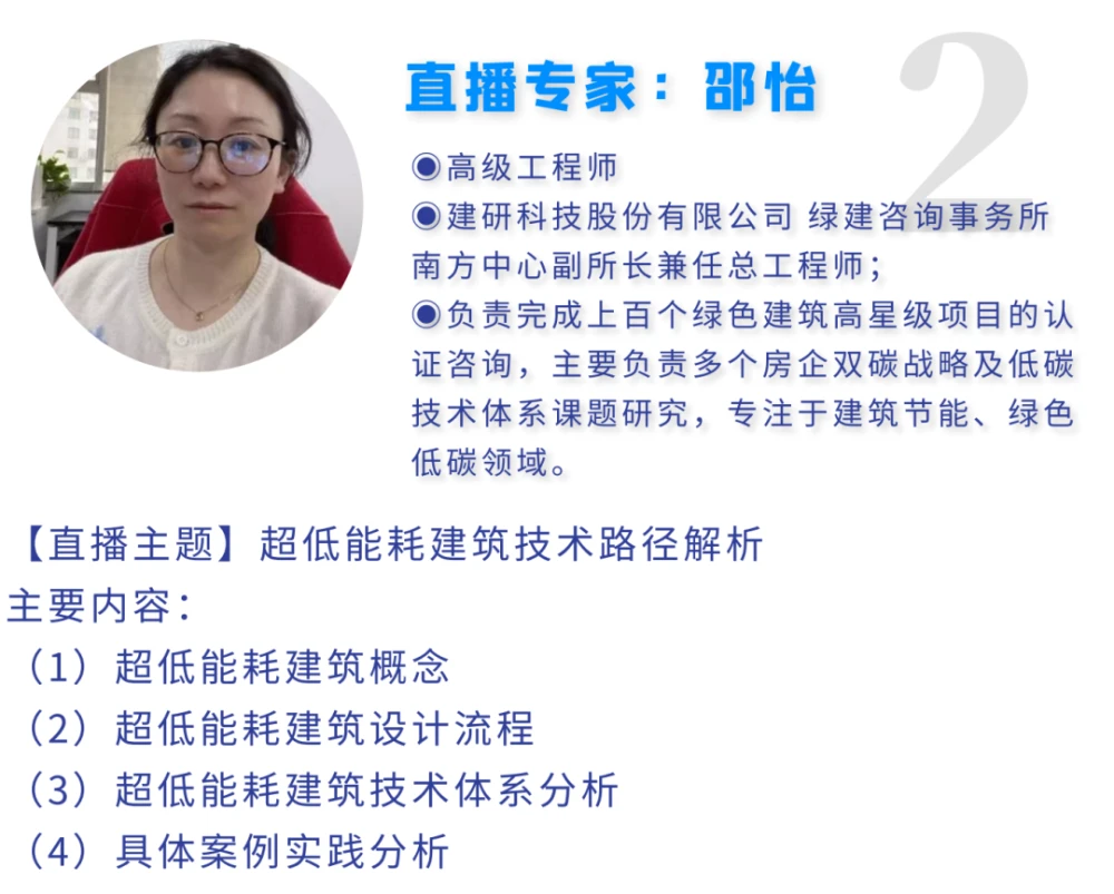建筑能耗是指_超低能耗建筑示范项目_能耗管理建筑分类