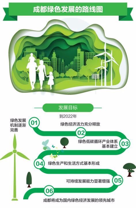 三级能耗和一级能耗_绍兴能耗管理系统排名_能耗管理平台
