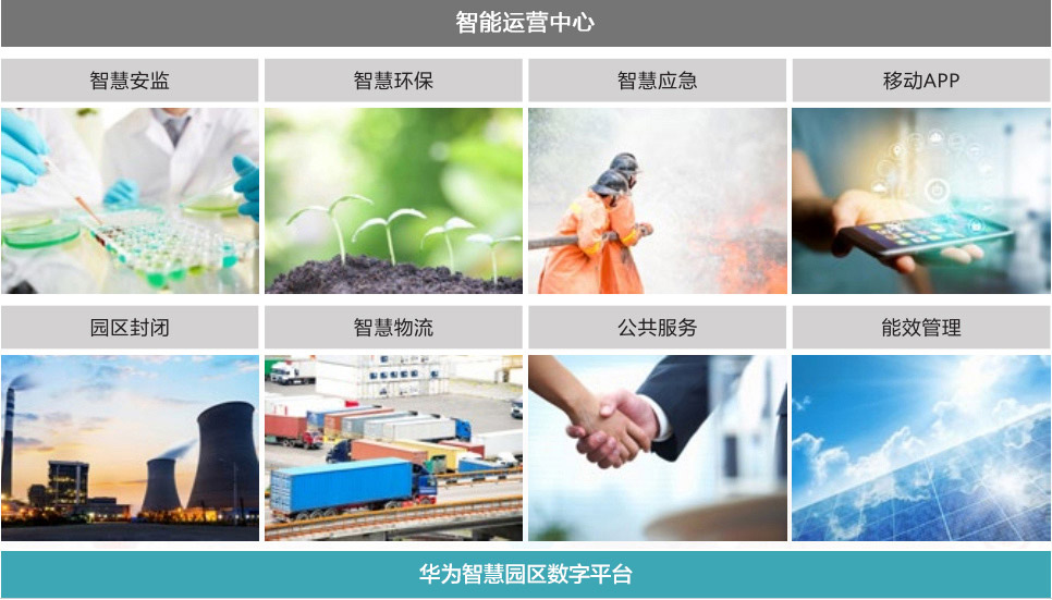 南京化工园区政府网_2016定远化工园区最新招聘信息_智慧化工园区