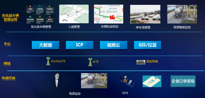 2016定远化工园区最新招聘信息_南京化工园区政府网_智慧化工园区