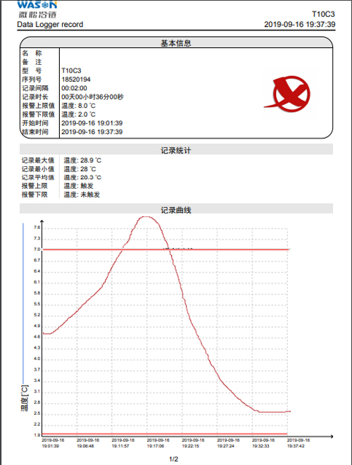 电地暖温控器智能温控_智能温控器_散热片智能温控包