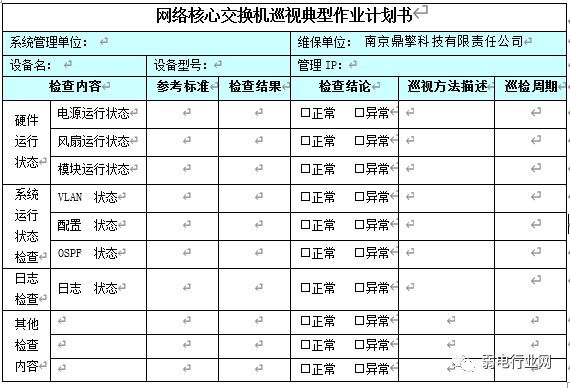 楼宇自控维保_楼宇维保服务品牌全国十佳_电梯维保公司维保工具