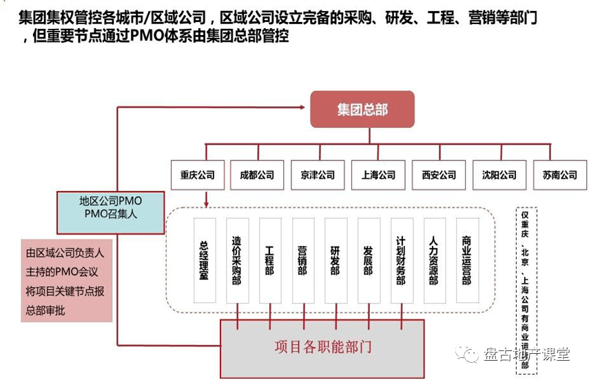 四星酒店能耗比_能耗管理平台_酒店能耗管理