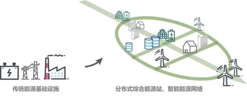 能耗监测管理系统_能耗监测管理系统_能耗监测 装置 价格