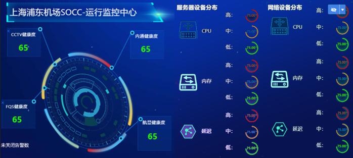 智慧民航案例展示：浦东机场信息系统智能化运控平台的建设与应用