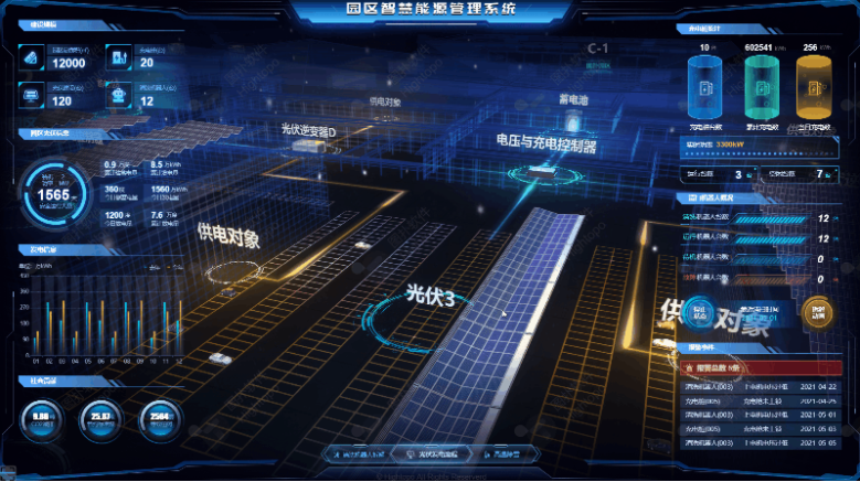 智慧能耗管理系统_闻欣颖最营销^^^最管理：管理大师的管理习惯和管理智慧_湿法脱硫制浆系统能耗