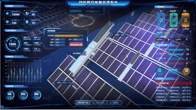 湿法脱硫制浆系统能耗_闻欣颖最营销^^^最管理：管理大师的管理习惯和管理智慧_智慧能耗管理系统