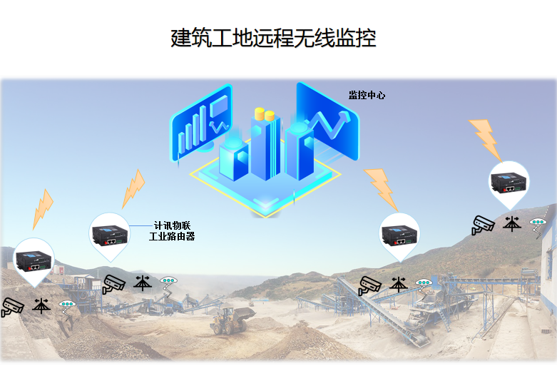 公共建筑能耗限额管理_能耗管理平台_济南能耗管理监测系统