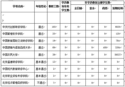 智慧门禁_中控智慧门禁一体机_智慧宝安门禁怎么开门