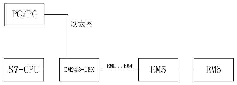 智能温控仪表接线图_智能仪表_温控仪表接线图智能
