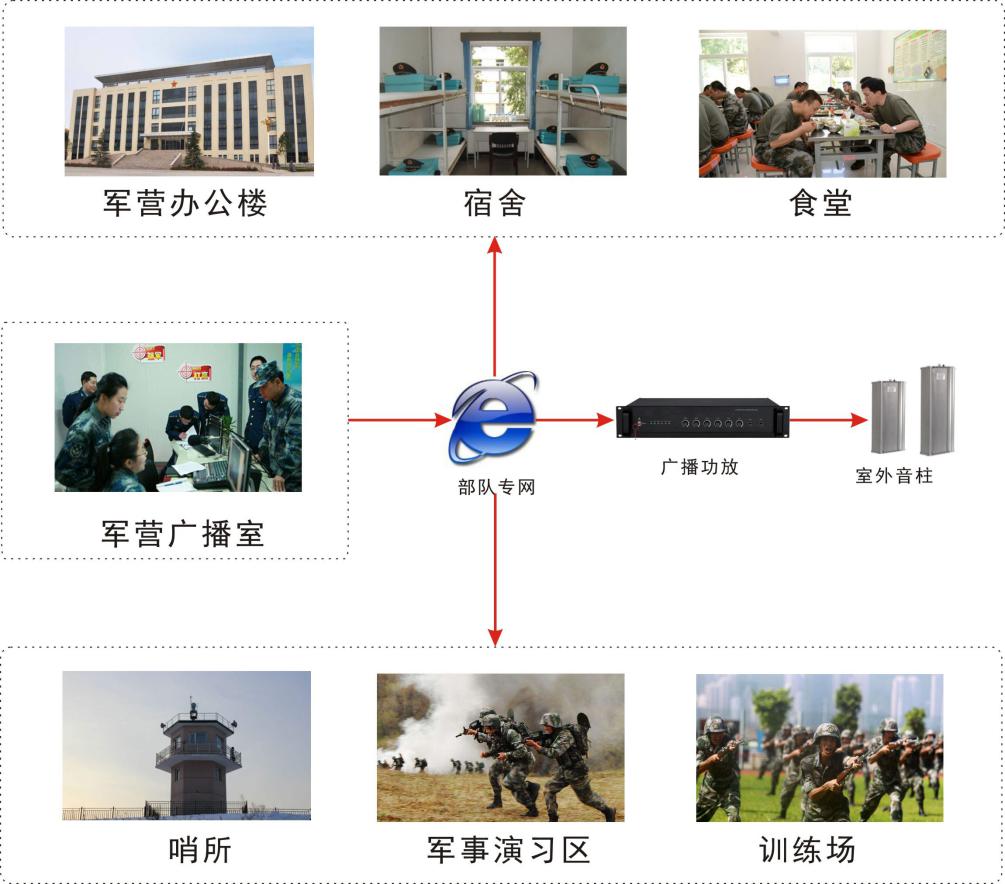 数字广播主机_数字广播信源_数字广播系统
