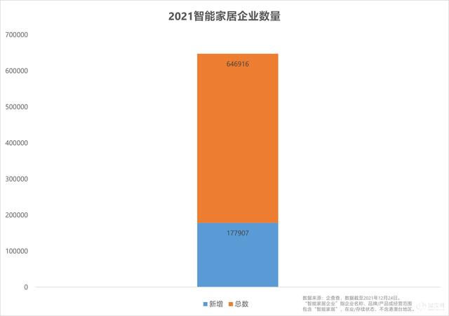 智能穿戴与智能家居_智能家居系统_预应力智能张拉系统与循环智能压浆系统演示动画