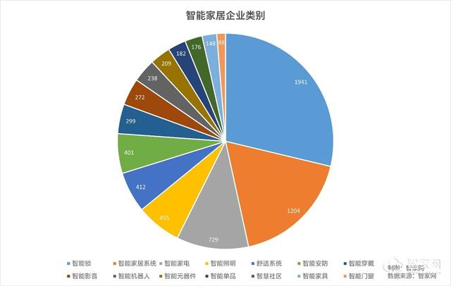 预应力智能张拉系统与循环智能压浆系统演示动画_智能穿戴与智能家居_智能家居系统