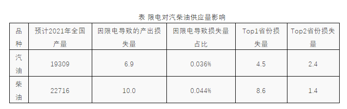 超低能耗建筑的措施_超低能耗建筑原理_能耗管理建筑分类