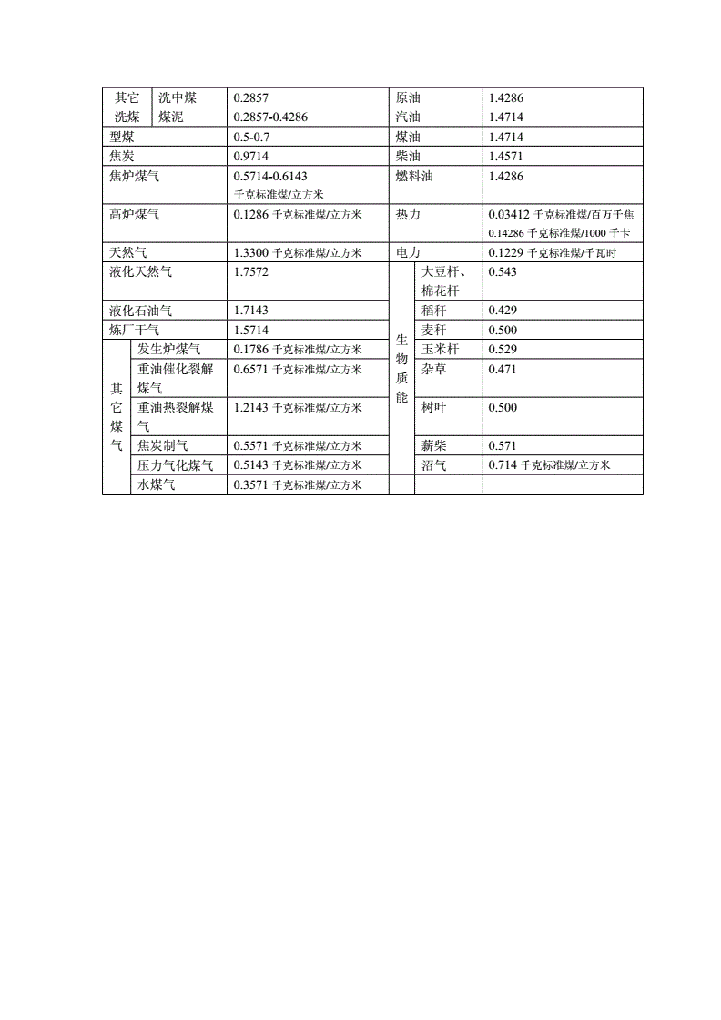 超低能耗建筑原理_超低能耗建筑的措施_能耗管理建筑分类