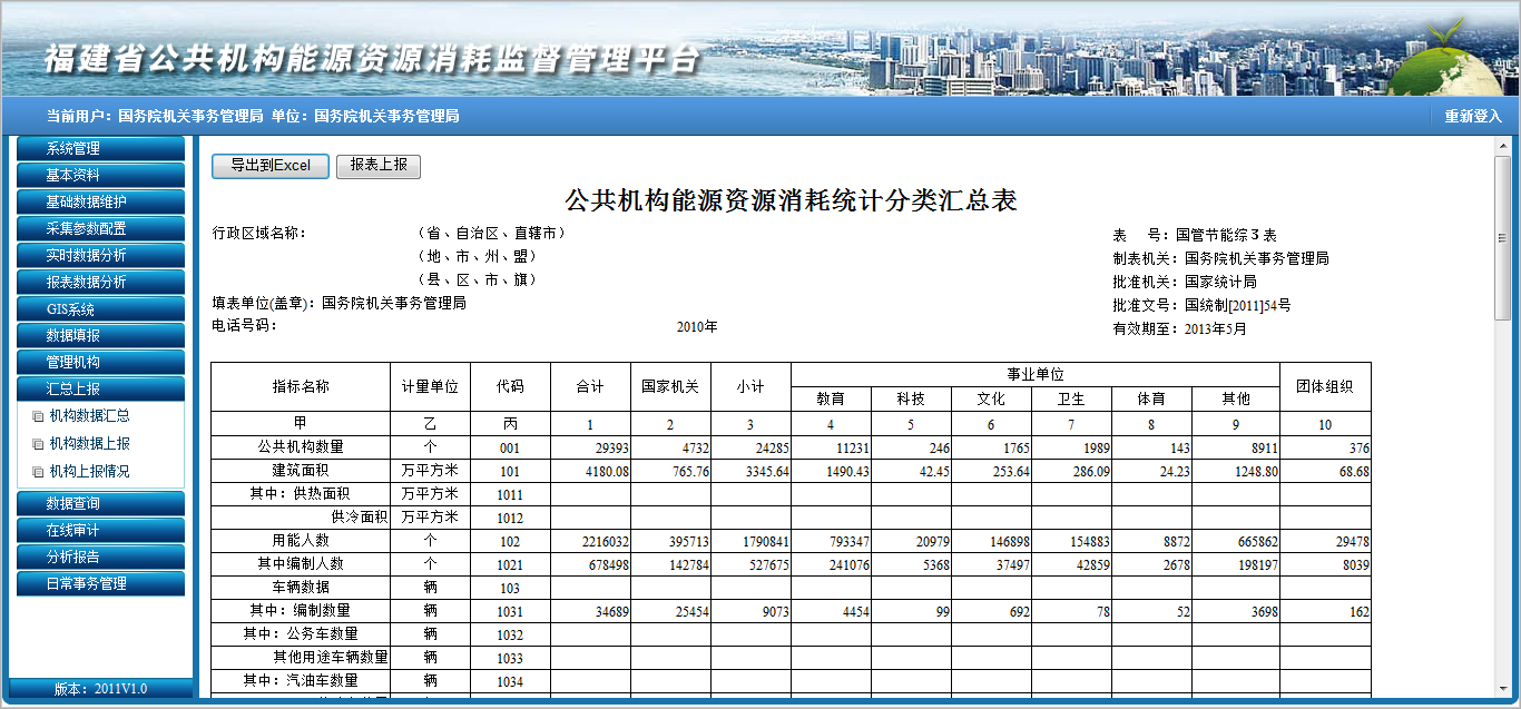 企业能耗管理系统_企业文档管理web系统_吨钢可比能耗 重点钢铁企业 2013 西林 建龙