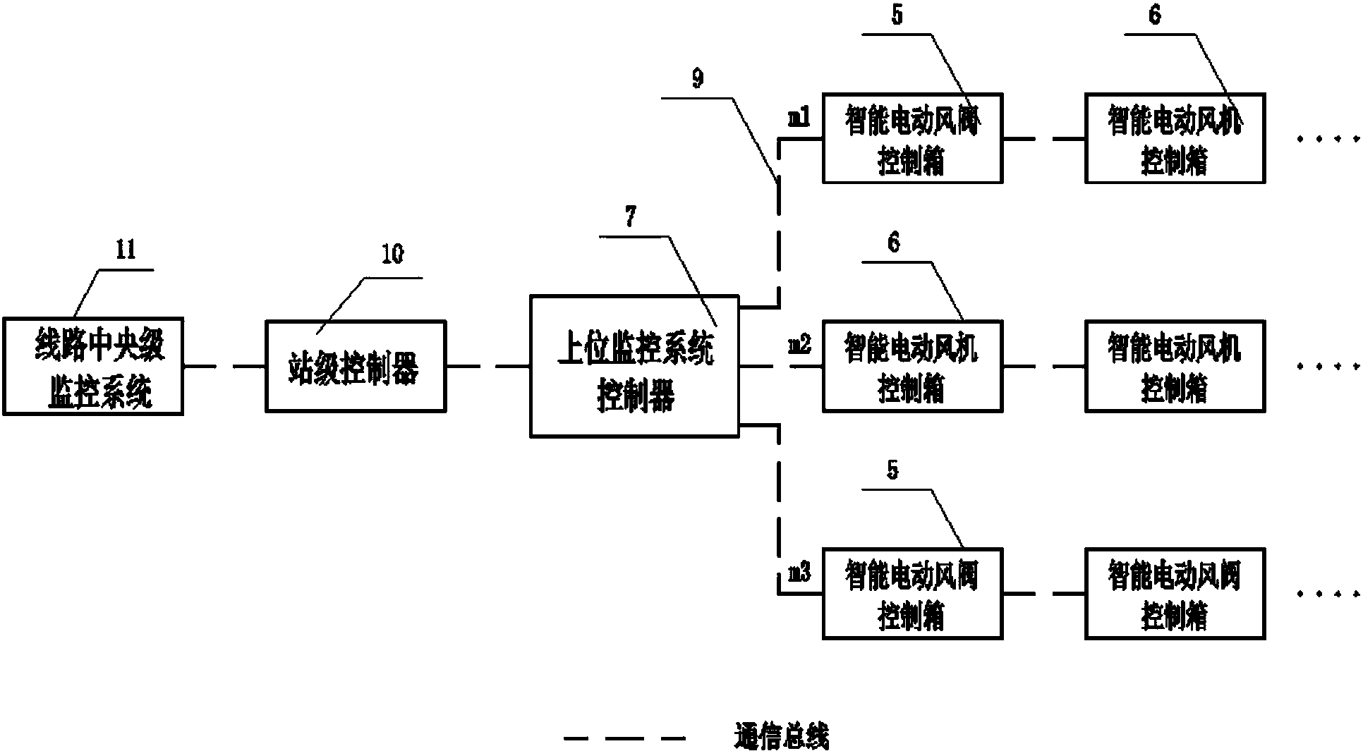 集中控制系统_太保车险集中理赔系统_高考地理所有知识点系统整理集中强化训练