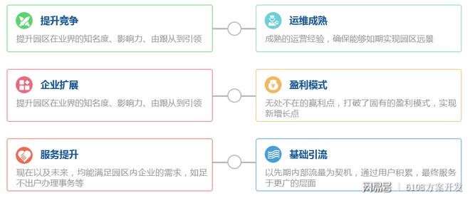 楼宇ba系统_自控延时系统_楼宇自控系统