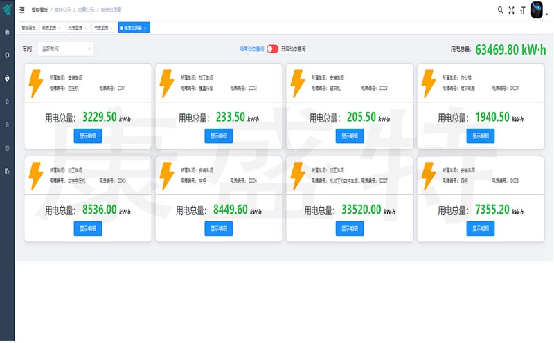 企业能耗监测管理系统平台能实现什么功能？